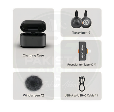 Hollyland Lark M2S Duo Wireless Microphone – Space Gray | USB-C Titanium Clip Mic