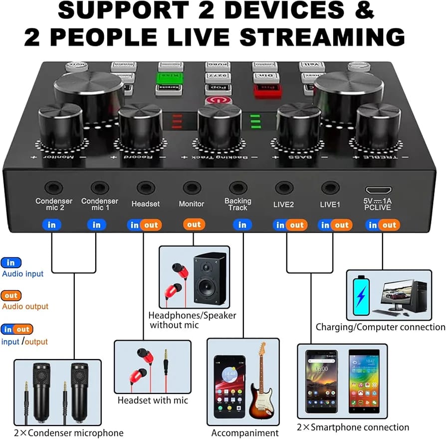 BM-800 Podcast Microphone Bundle - Studio Condenser Microphone Perfect for Podcasting, Recording, Singing, Streaming and Gaming