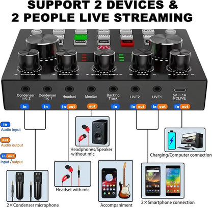 BM-800 Podcast Microphone Bundle - Studio Condenser Microphone Perfect for Podcasting, Recording, Singing, Streaming and Gaming