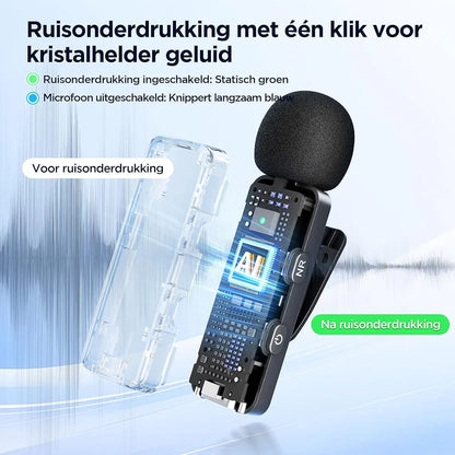 BOYA BY-V20 Dual Wireless Microphone – 2.4GHz Clip-On Lavalier Mic for Android & Type-C Devices (2 Transmitters + Receiver)