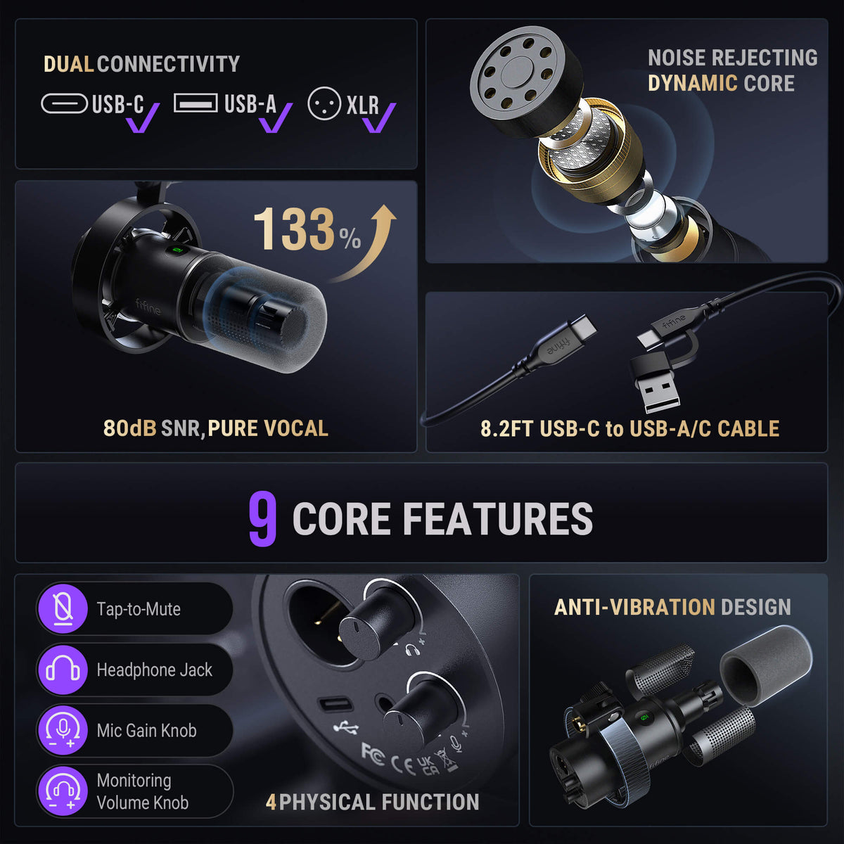 FIFINE K688 USB and XLR