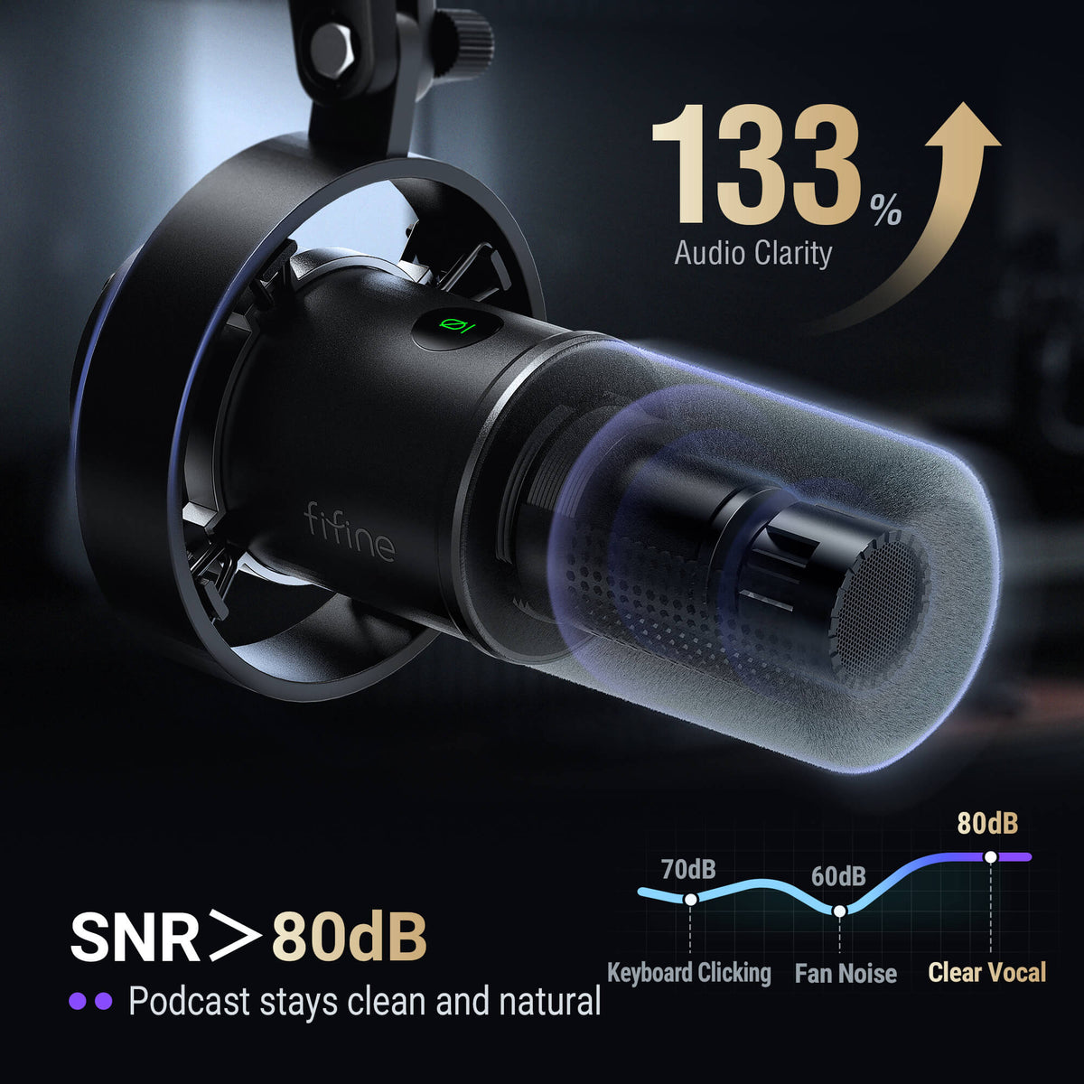 FIFINE K688 cardioid pickup