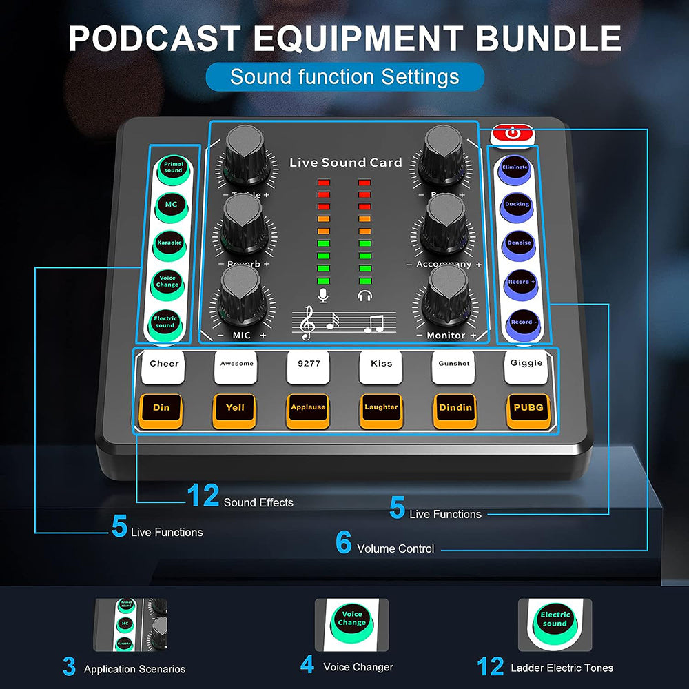M8 Dual-Channel Sound Card – Professional Audio Mixer for Podcast, TikTok, FB, YouTube Live Streaming & Gaming