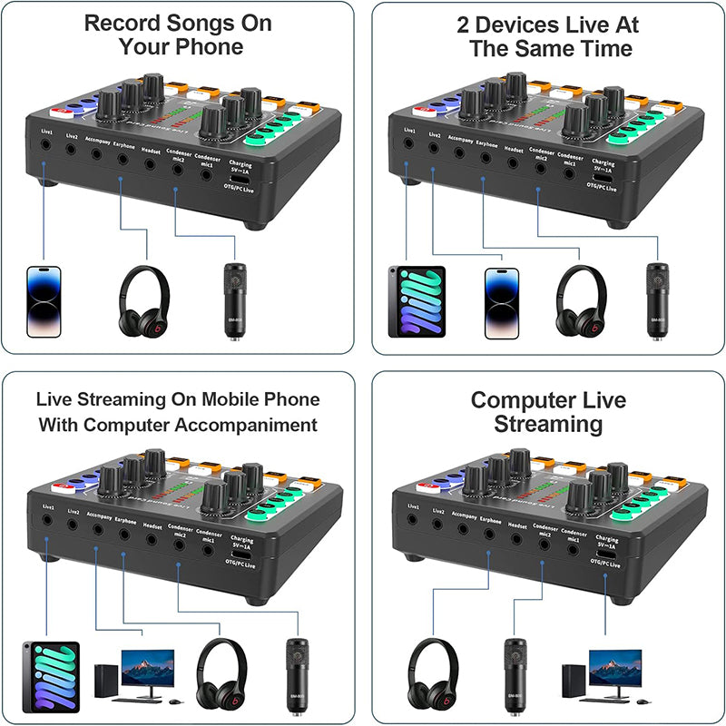 M8 Dual-Channel Sound Card – Professional Audio Mixer for Podcast, TikTok, FB, YouTube Live Streaming & Gaming