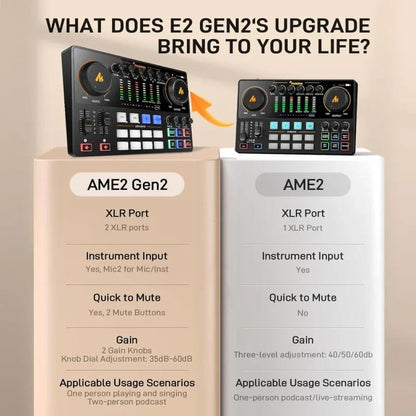 MAONO Maonocaster AME2 GEN2 Podcast Mixer & Audio Interface – Auto-Tune, Voice Changer, 48V Phantom Power, Bluetooth, Rechargeable Battery