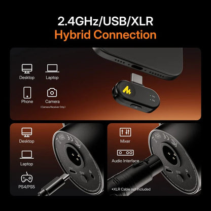 MAONO PD200W Hybrid Wireless Dynamic Microphone – 2.4GHz Wireless, USB-C & XLR, Noise Cancelling, RGB for Podcasting & Streaming