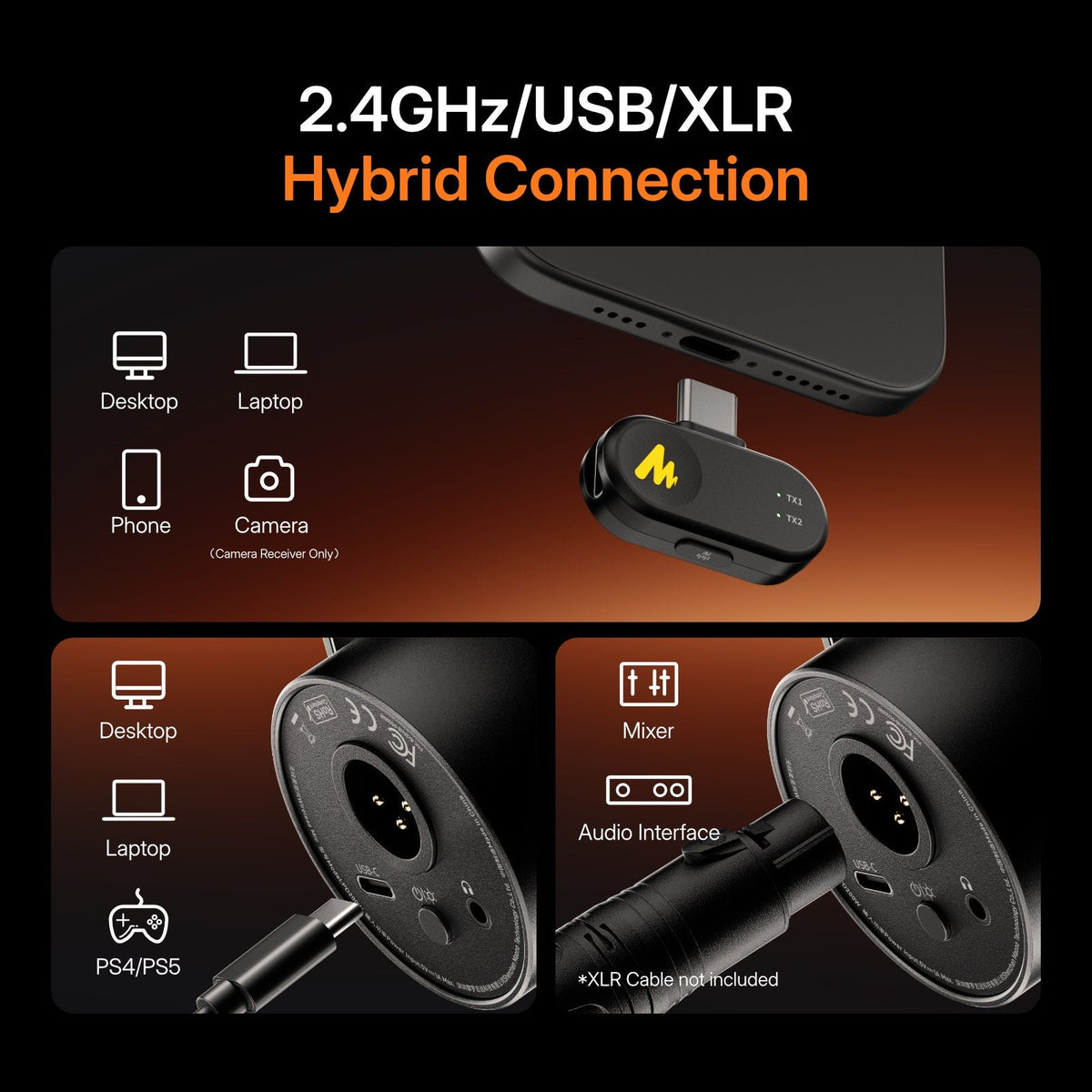 MAONO PD200W wireless USB XLR modes