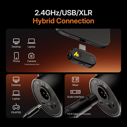 MAONO PD200W wireless USB XLR modes