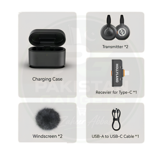 Hollyland Lark M2S Duo Wireless Microphone – Space Gray | USB-C Titanium Clip Mic