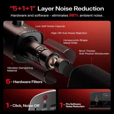 MAONO PD100W Wireless Dynamic Microphone – USB-C & 2.4GHz Wireless, 50m Range, AI Noise Reduction, RGB, 40H Battery for Gaming & Streaming