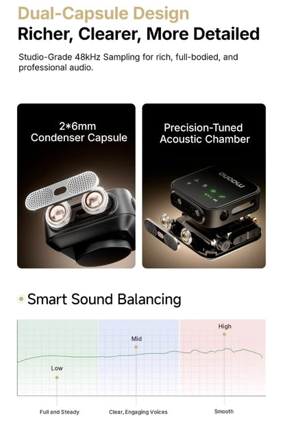 MAONO Wave T1 Plus PC2 Wireless Lavalier Microphone – 2 Mini Mics + USB-C Receiver, AI Noise Cancelling, Charging Case